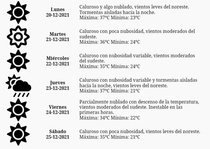 Screenshot_20211220-121738_Chrome