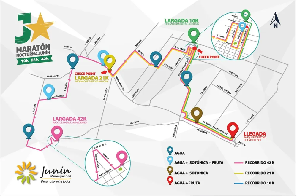 Maratón - Recorrido completo