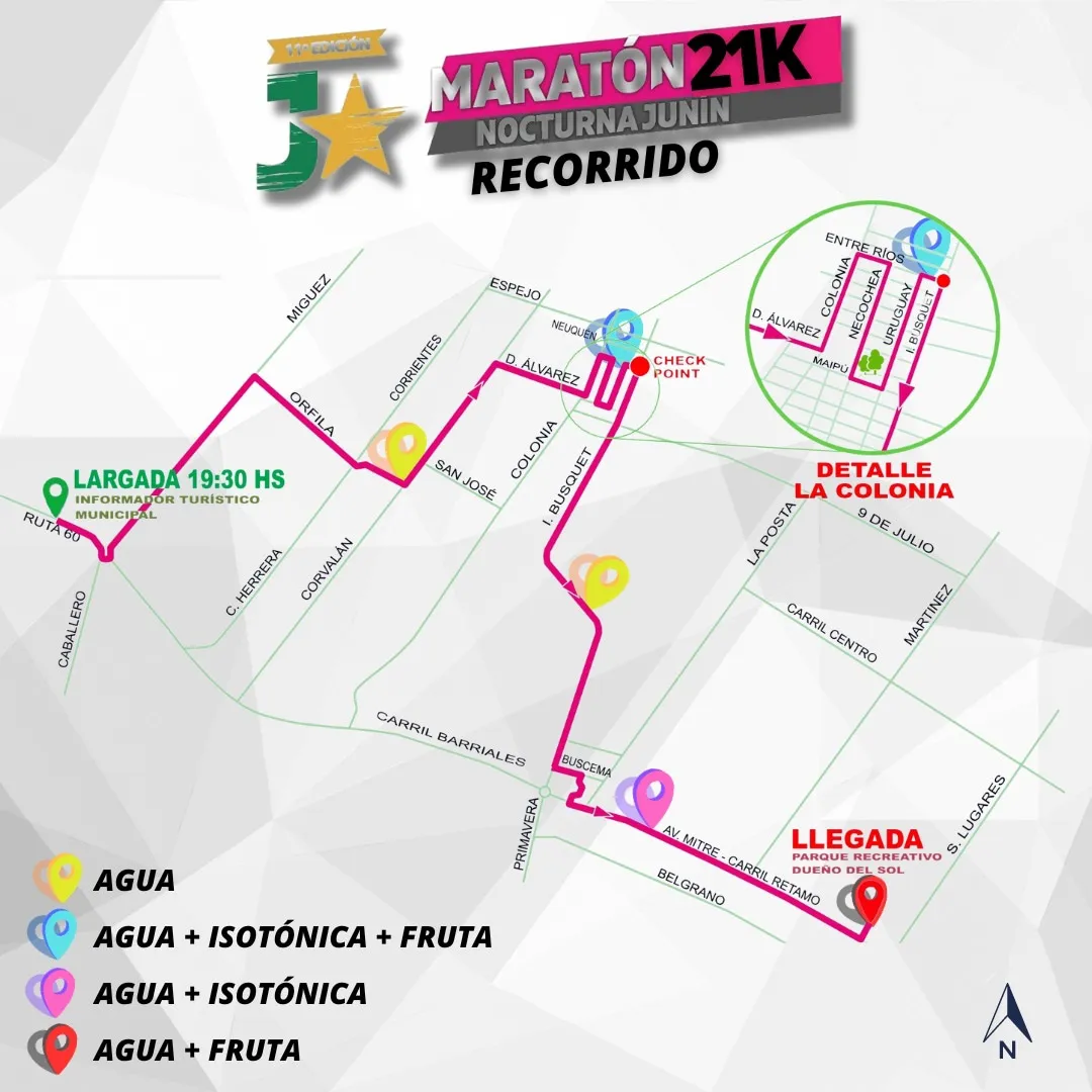Maratón - Recorrido 21K