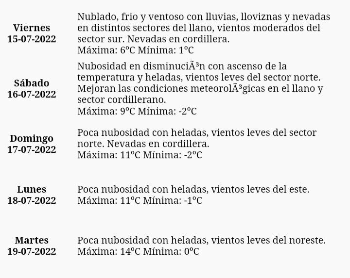 Screenshot_20220715-080539_Chrome