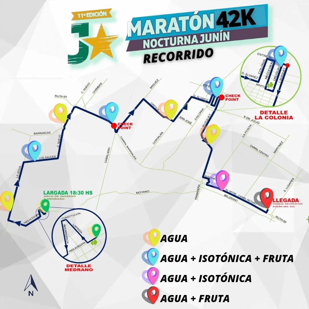 Maratón - Recorrido 42K