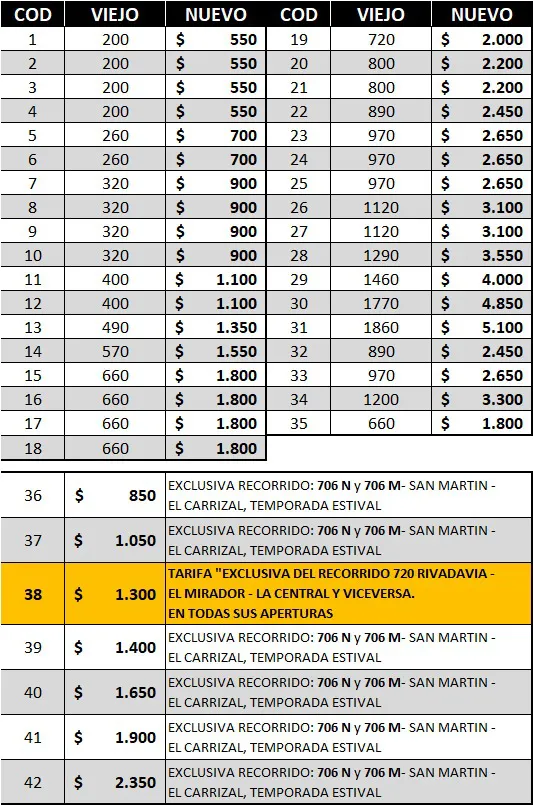 WhatsApp Image 2024-04-26 at 22.57.46