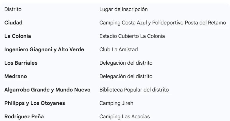Captura de pantalla 2025-12-13 101540